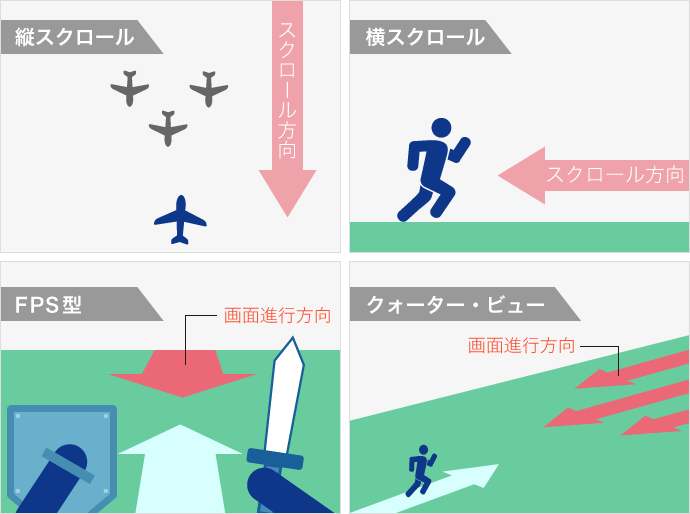 エフェクターとは 3dcgデザイナーのエフェクターが担う役割を詳細解説 マイナビクリエイター