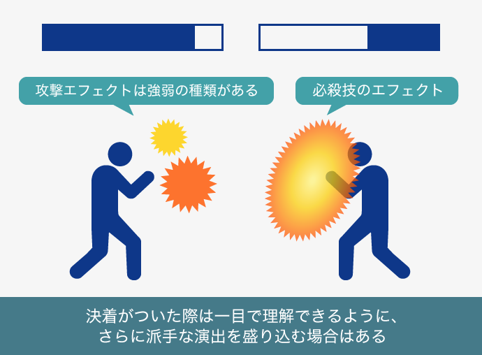 エフェクターとは 3dcgデザイナーのエフェクターが担う役割を詳細解説 マイナビクリエイター