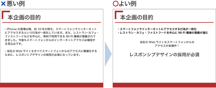 Webディレクターが身に付けておくべき企画書 提案書作成のコツ マイナビクリエイター