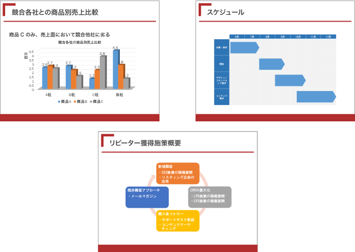 Webディレクターが身に付けておくべき企画書 提案書作成のコツ マイナビクリエイター