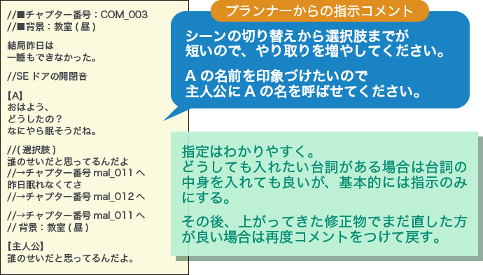 ゲームプランナーとして活躍するために代で実践すべきこと マイナビクリエイター