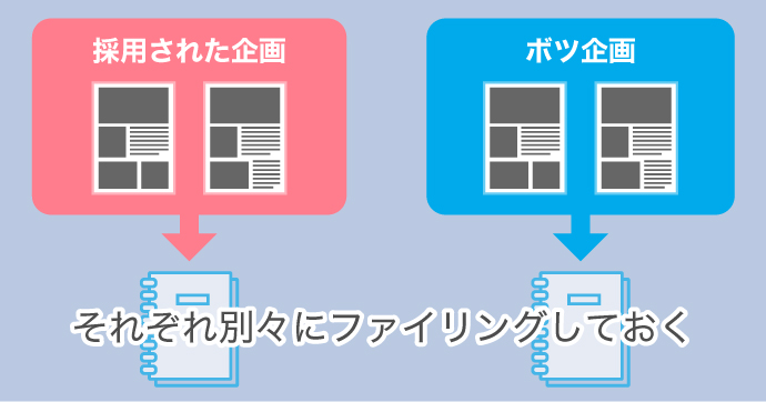 ポートフォリオをフル活用した面接突破テクニック マイナビクリエイター