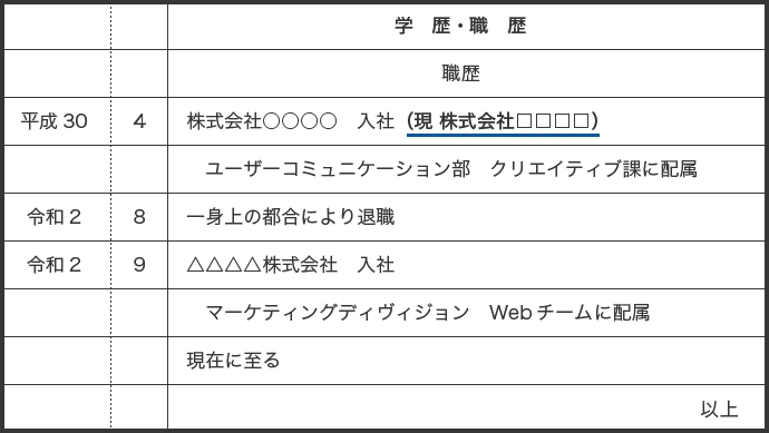 在職中に企業名・会社名が変わった場合の職歴の書き方