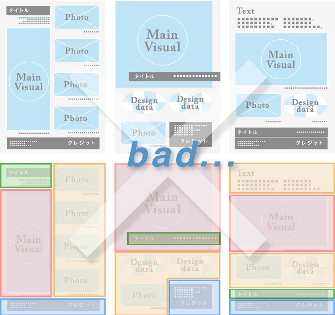 良いレイアウト