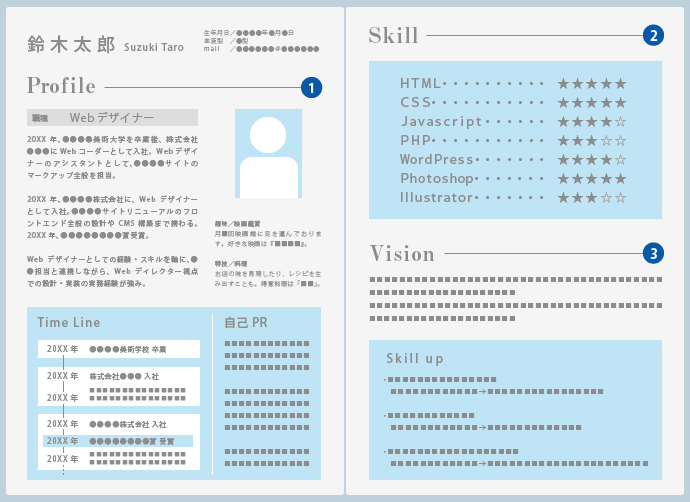 クリエイターの転職必須ツール ポートフォリオの作り方 マイナビクリエイター