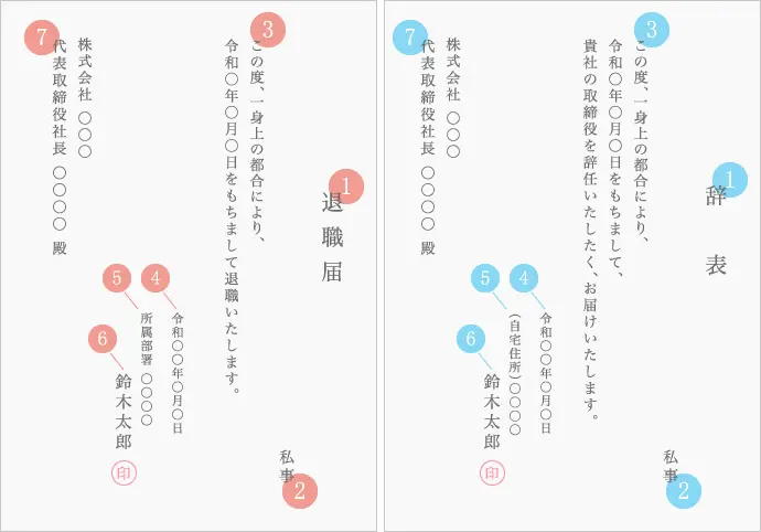退職届 辞表 書き方サンプル