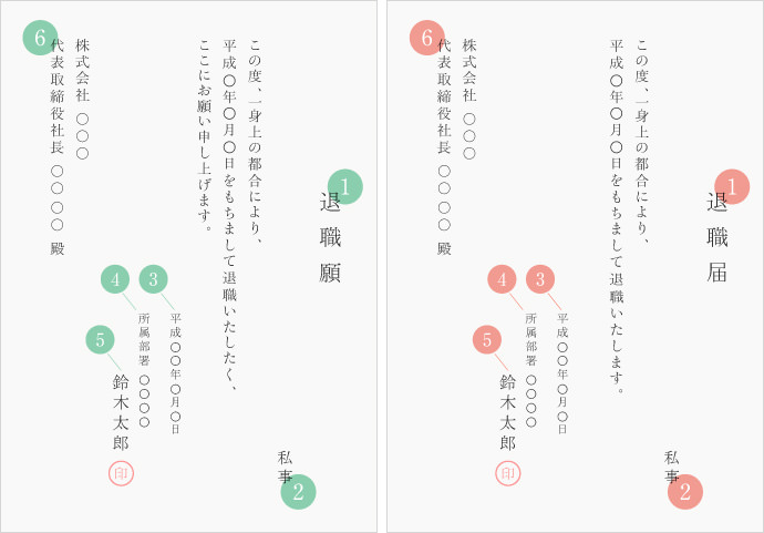 退職届 退職願