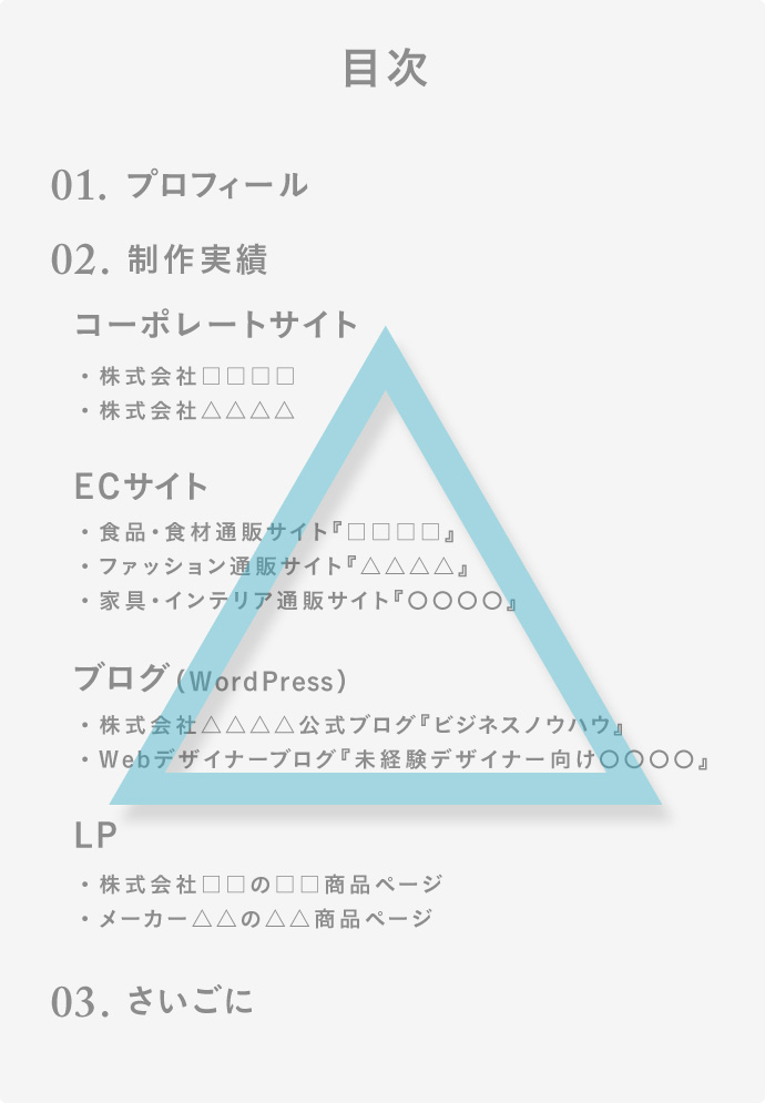 ポートフォリオの目次が持つ役割とその書き方 マイナビクリエイター