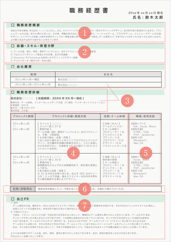 職務 経歴 書 見本