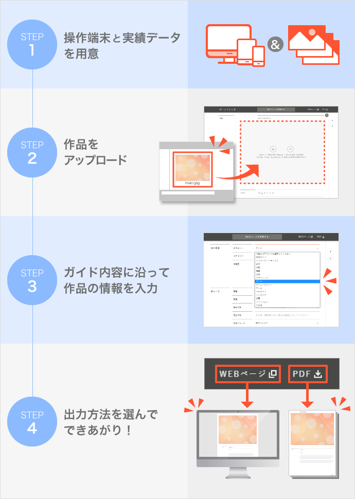ポートフォリオ作成サービス MATCHBOX ・ゲーム・IT業界専門の転職エージェントならマイナビクリエイター